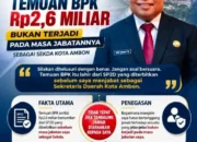 Robby Sapulette Tegaskan Temuan BPK Rp2,6 Miliar Bukan Terjadi Pada Masa Jabatannya